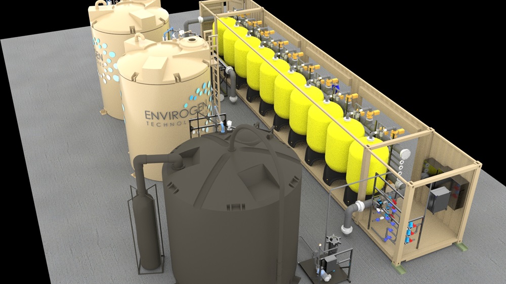 Compliance with California’s Hexavalent Chromium Regulation Using an Ion Exchange Approach